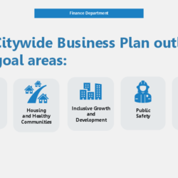Citywide Business Plan thumbnail icon